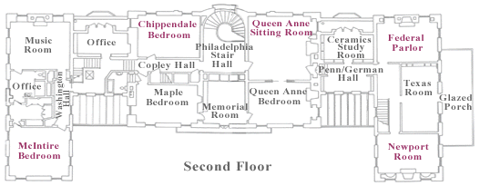 Second Floor